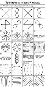 Гимнастика для глаз